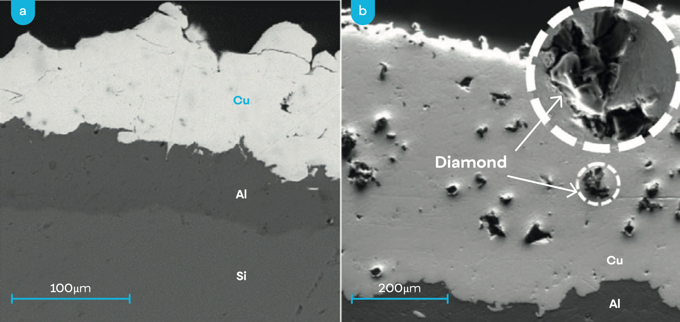 Diamond composite coatings heat transfer performance - Nexalus